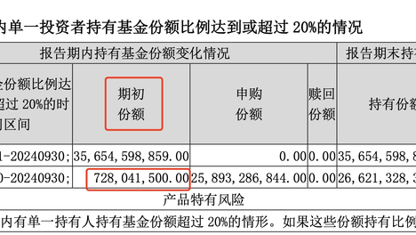 澳门王中王100%的资料2023年,资深解答解释落实_特别款72.21127.13.