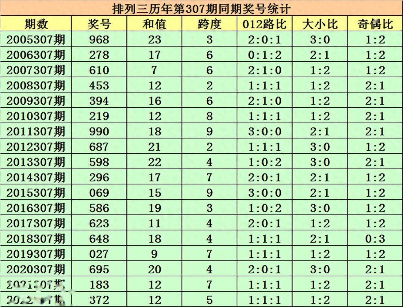 新澳开奖网站,准确答案解释落实_3DM4121,127.13