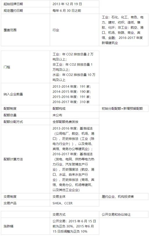 澳门挂牌记录全篇,数据解释落实_整合版121,127.13