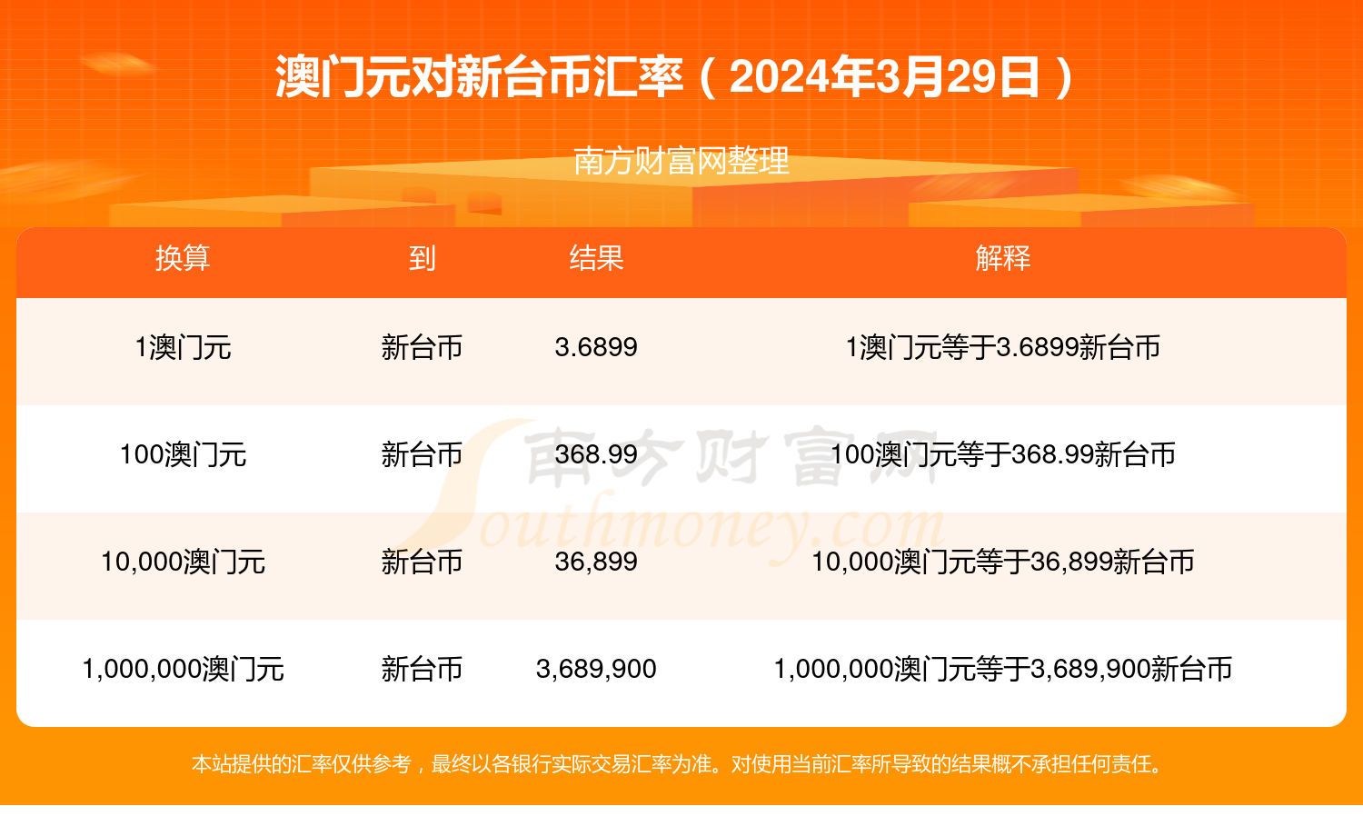 澳门今晚开奖结果2024开奖结果查询,资深解答解释落实_特别款72.21127.13.