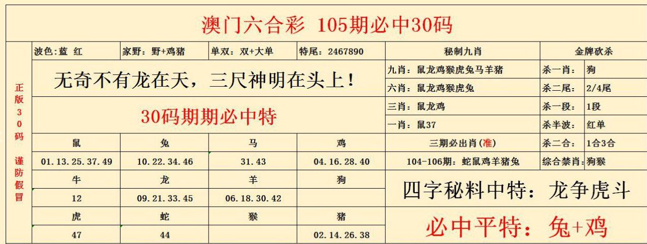 澳门最快最精准资料大全,数据解释落实_整合版121,127.13