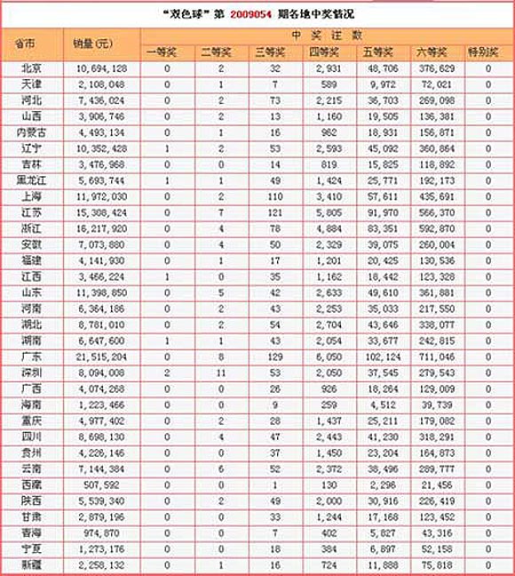 王中王澳门开奖结果,效能解答解释落实_游戏版121,127.12