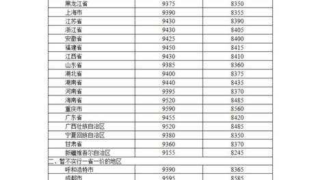 澳门最准最新免费资料猛资料,效能解答解释落实_游戏版121,127.12