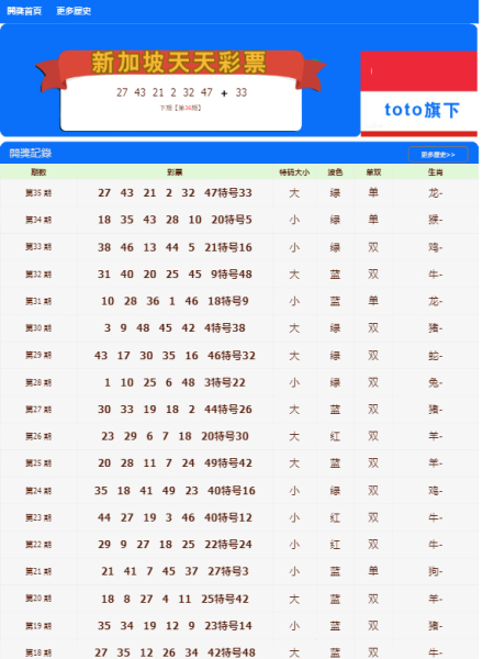 2023澳门天天开奖结果查询表,豪华精英版79.26.45-江GO121,127.13