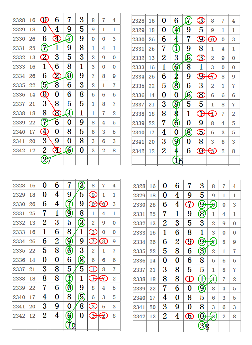 澳门六肖6码精准资料,最新热门解析实施_精英版121,127.13