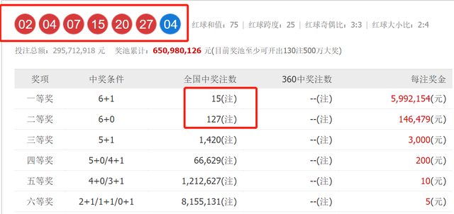 新澳历史开奖最新结果开奖奖开奖,数据整合方案实施_投资版121,127.13