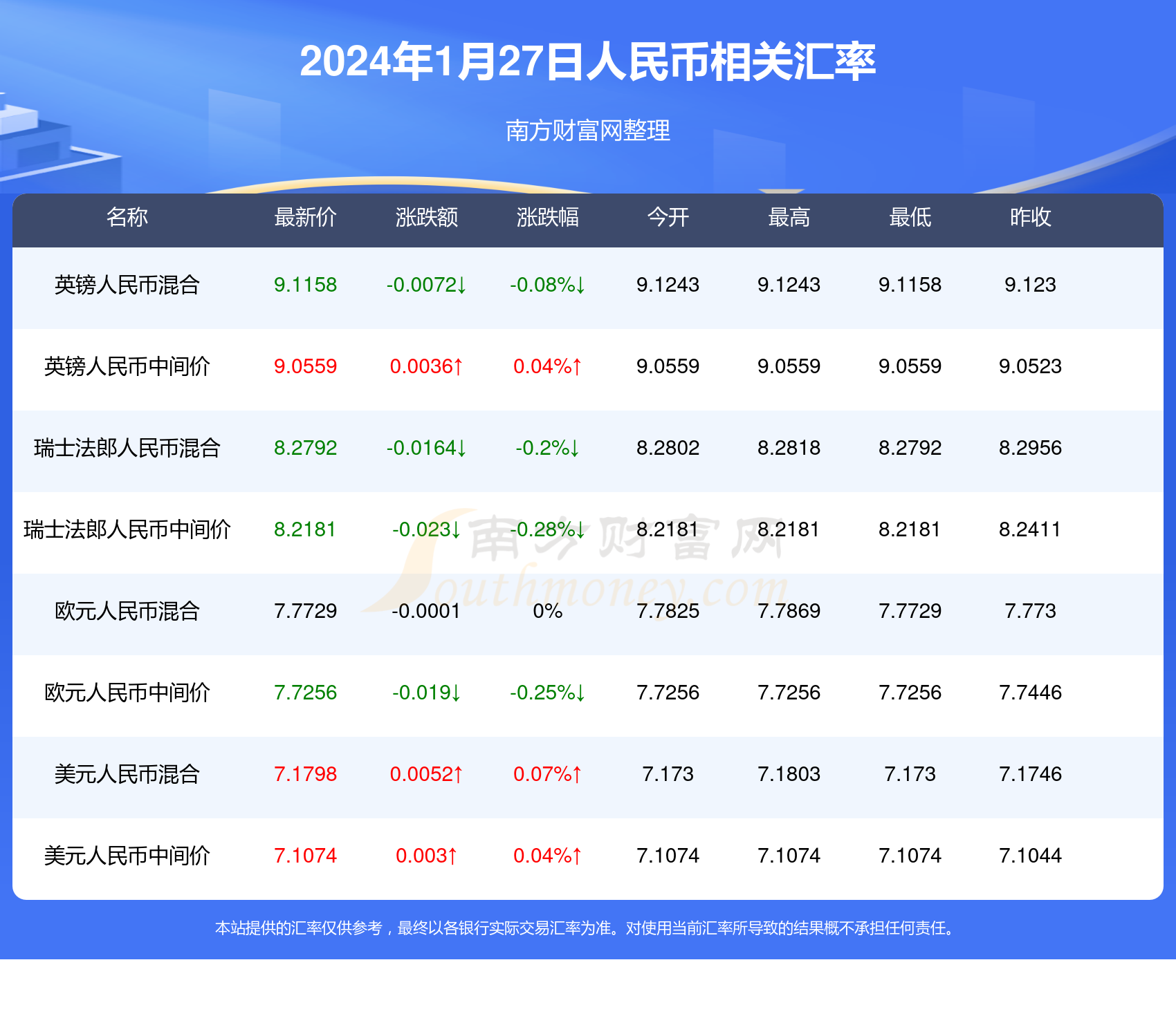 2024年今晚澳门开奖结果是多少,数据整合方案实施_投资版121,127.13