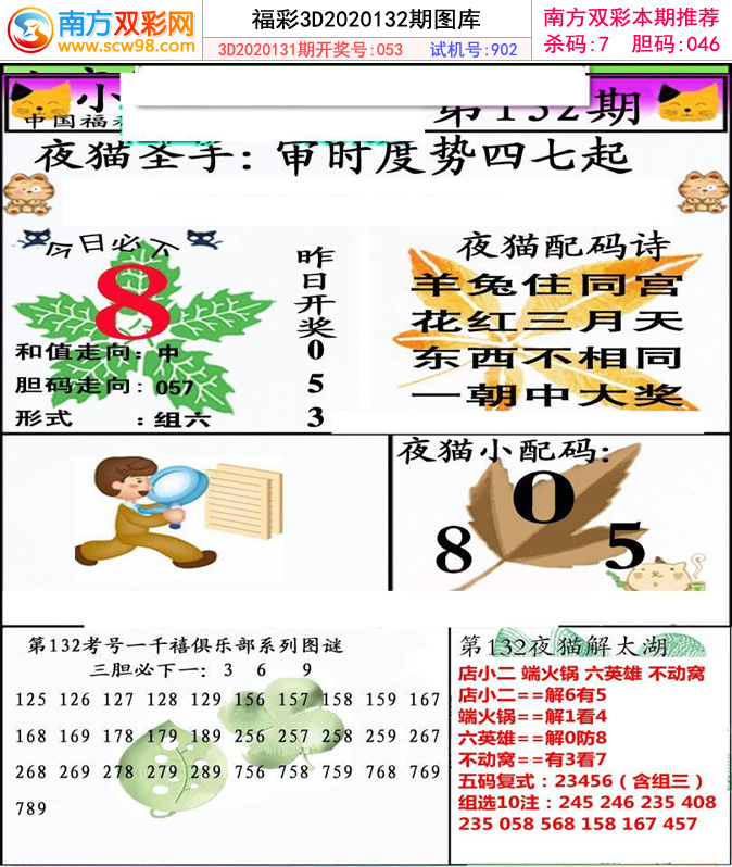 红姐香港免费资料大全,最新热门解析实施_精英版121,127.13