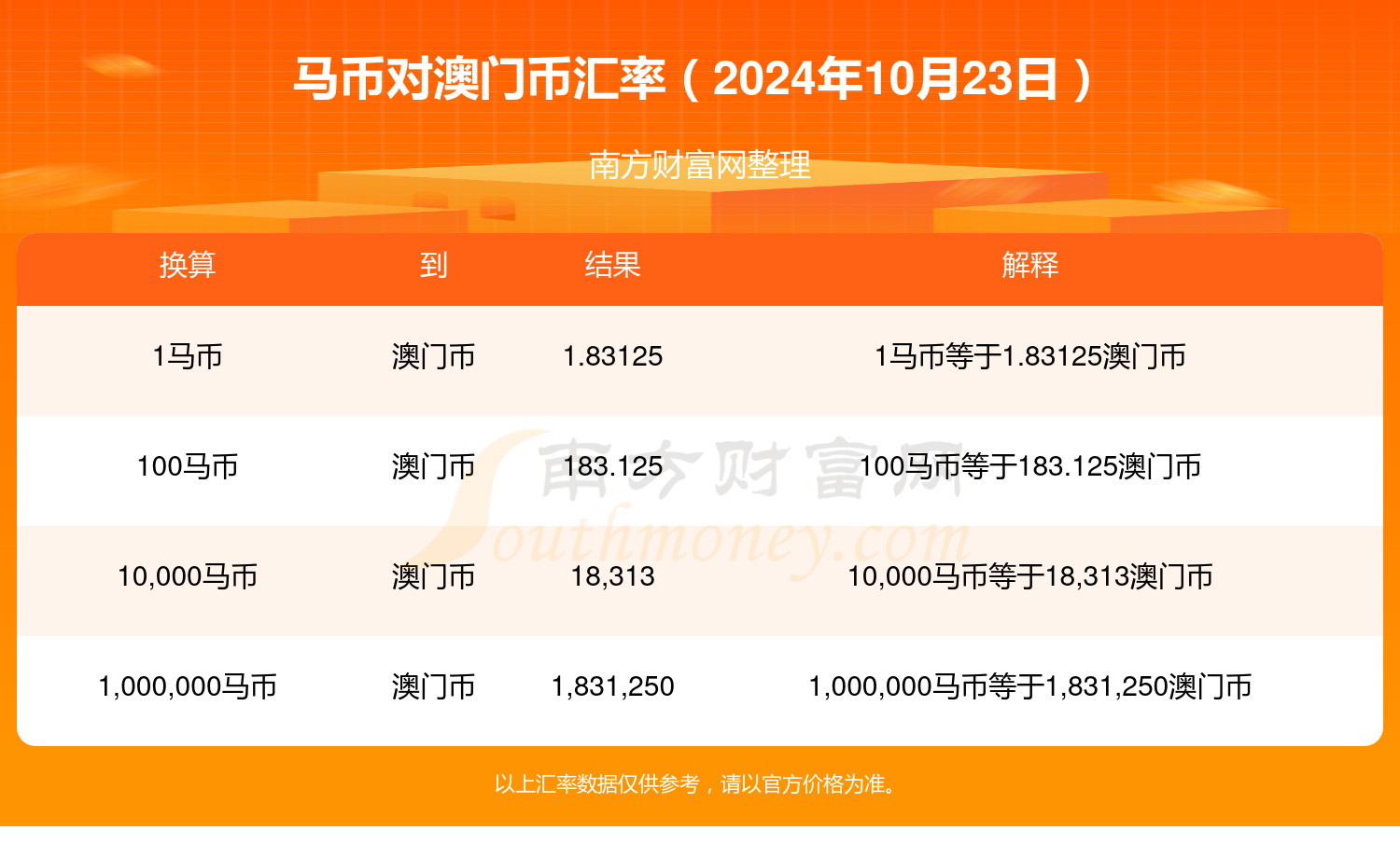 今晚澳门开奖结果2024开奖记录,数据解释落实_整合版121,127.13