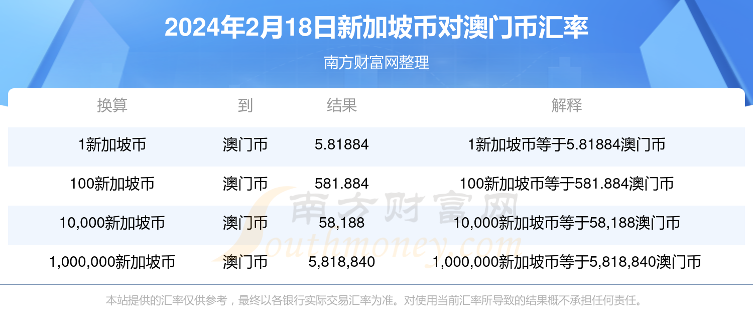 2024新澳彩开奖结果,最新热门解析实施_精英版121,127.13