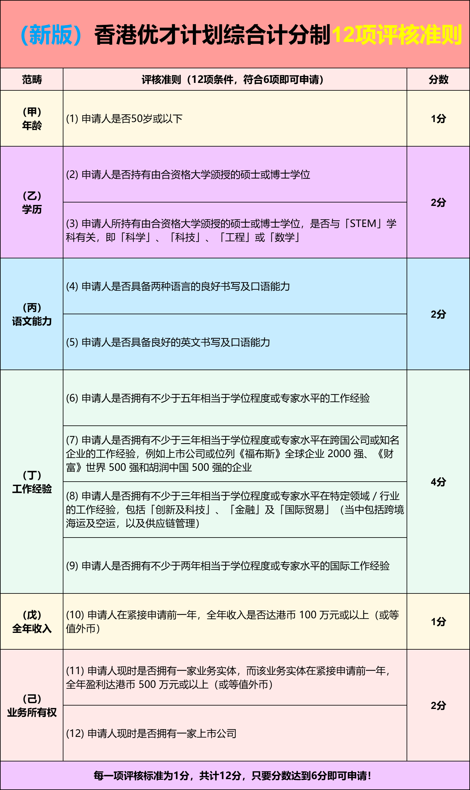 香港资料大全香港,最新热门解析实施_精英版121,127.13