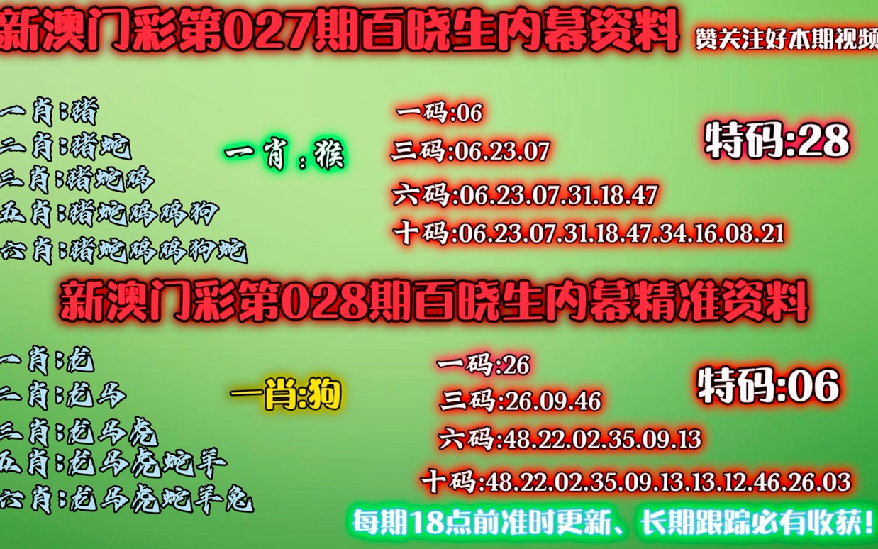 新澳门精准资料精管家婆,豪华精英版79.26.45-江GO121,127.13