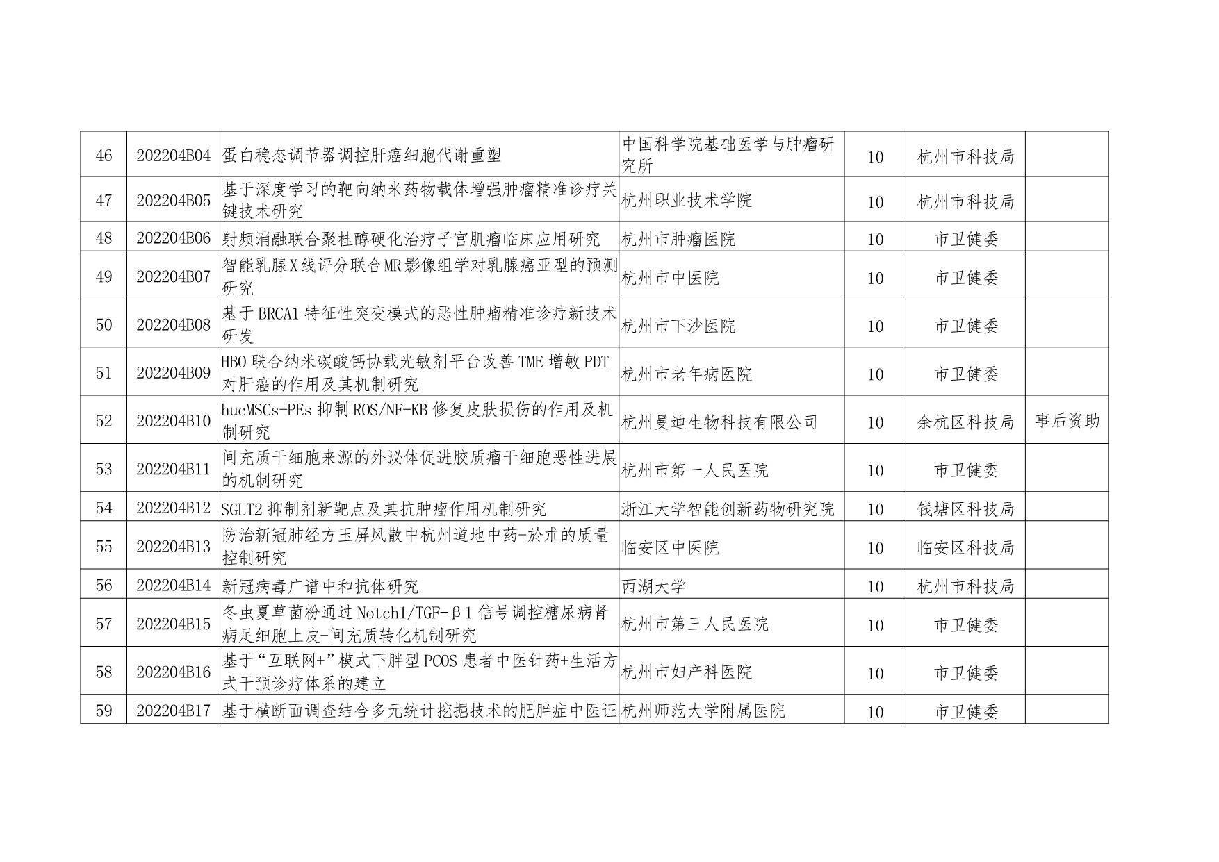 2023澳门资料全年最准的,最新热门解析实施_精英版121,127.13