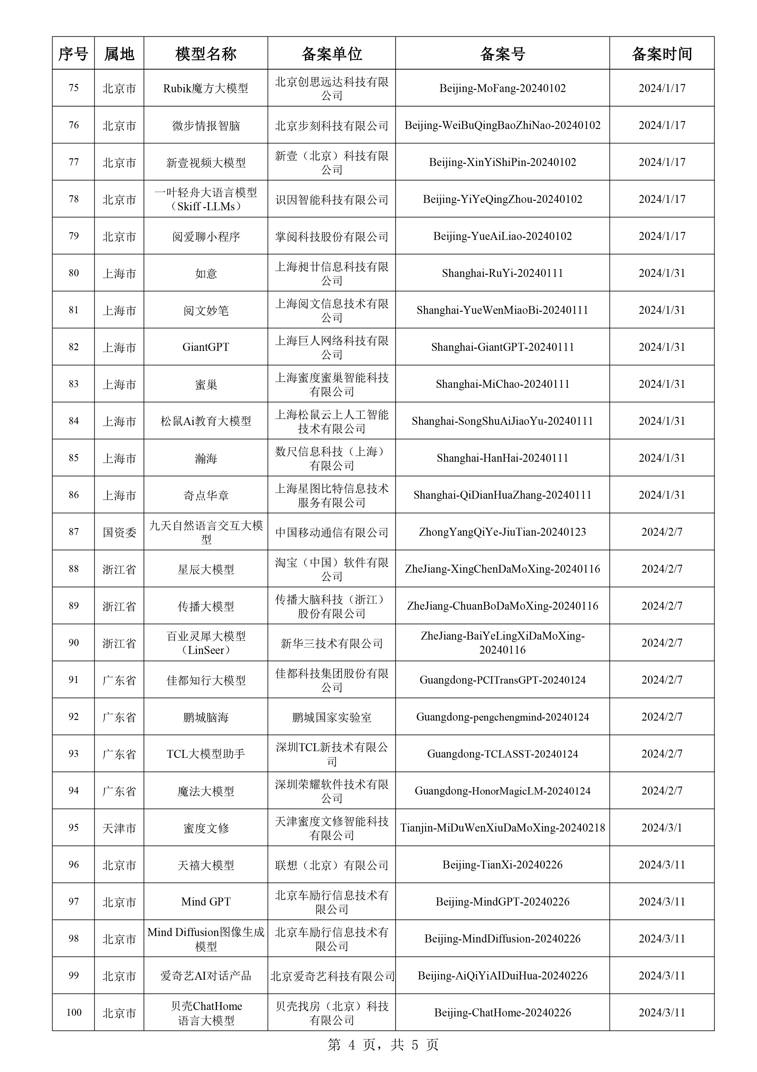 新澳开奖时间最新,数据整合方案实施_投资版121,127.13