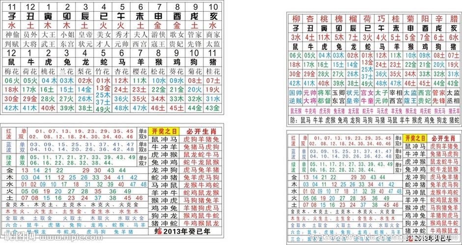 正版免费全年资料大全提供,豪华精英版79.26.45-江GO121,127.13