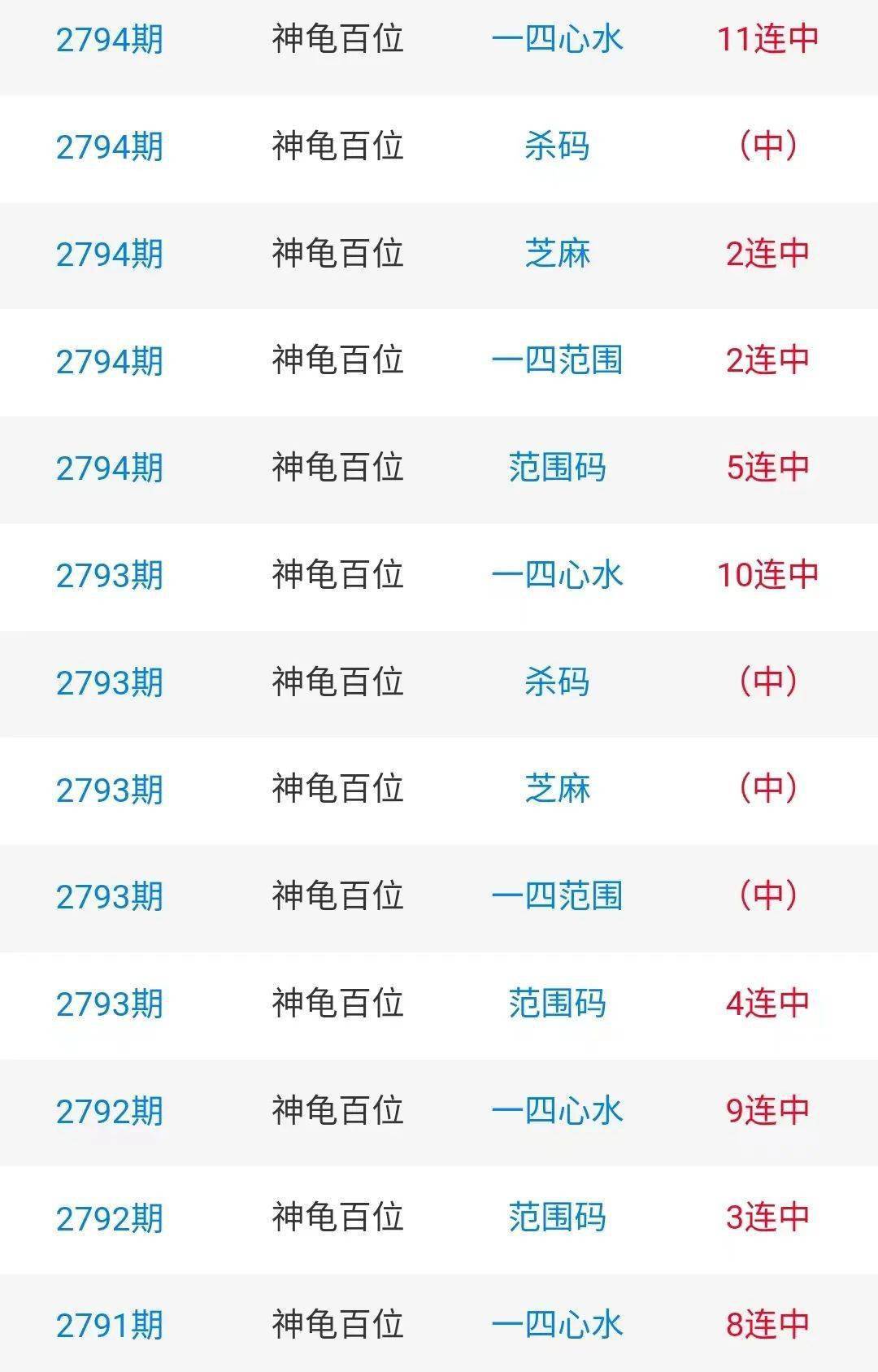 79期港澳彩开奖查询,数据整合方案实施_投资版121,127.13