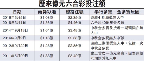 香港今晚六给彩网址,数据解释落实_整合版121,127.13