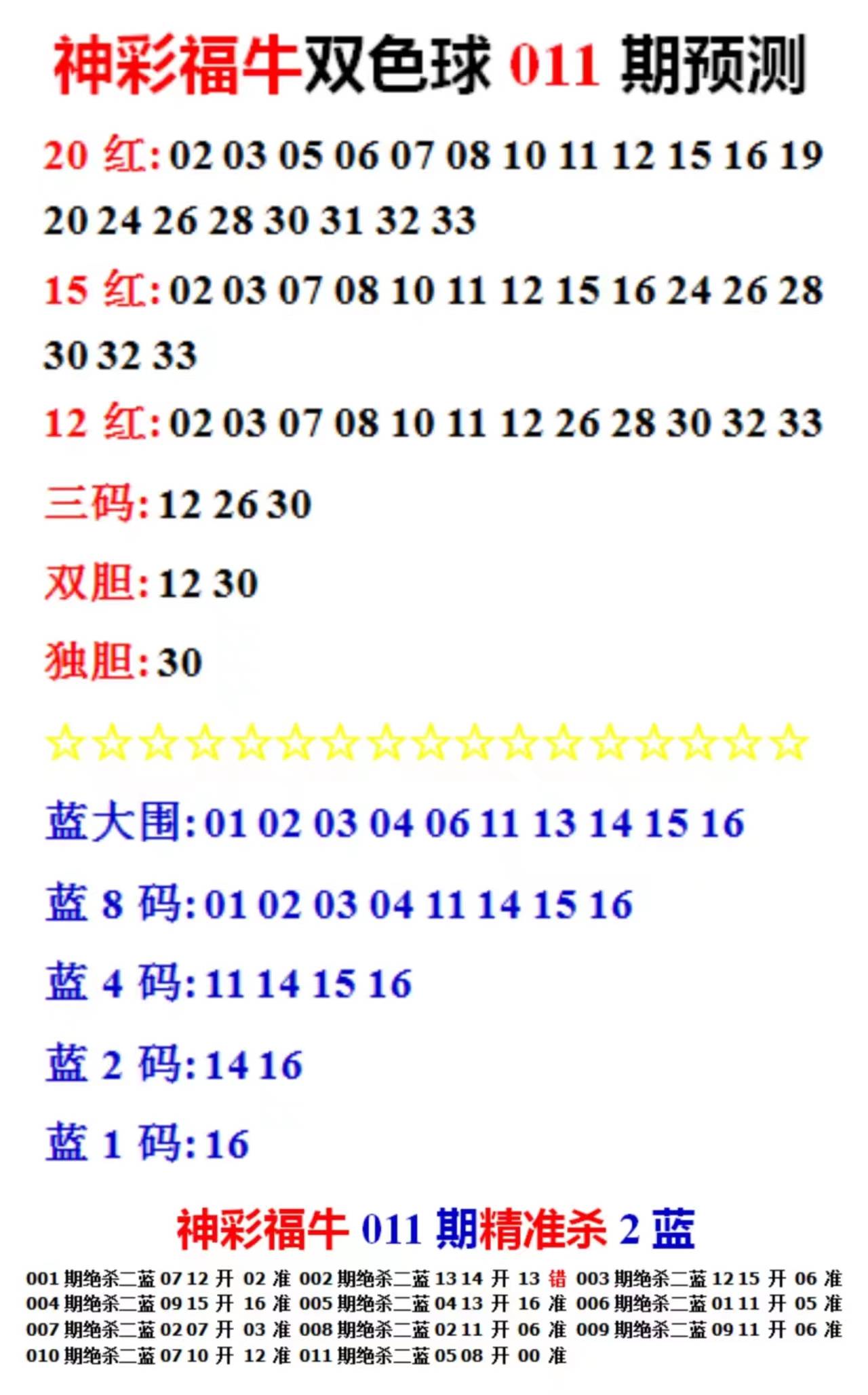 2024年新澳彩资料免费大全,豪华精英版79.26.45-江GO121,127.13