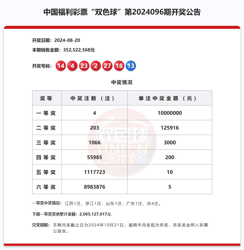 昨晚澳门开奖结果开奖记录查询,豪华精英版79.26.45-江GO121,127.13