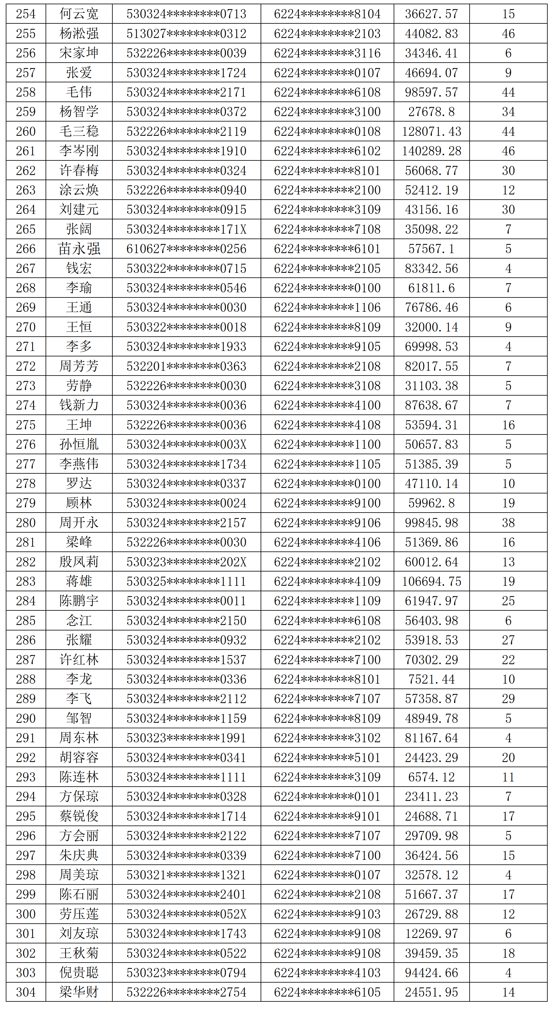 新澳门三肖三码精准资料,最新答案动态解析_vip2121,127.13