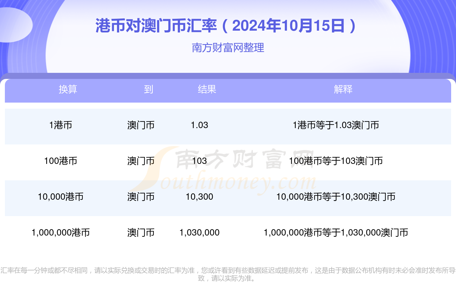 香港澳门开奖结果记录历史,资深解答解释落实_特别款72.21127.13.