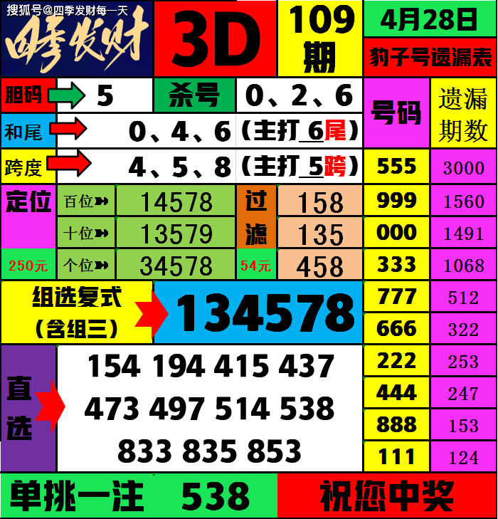 2024香港特马资料免费看,豪华精英版79.26.45-江GO121,127.13