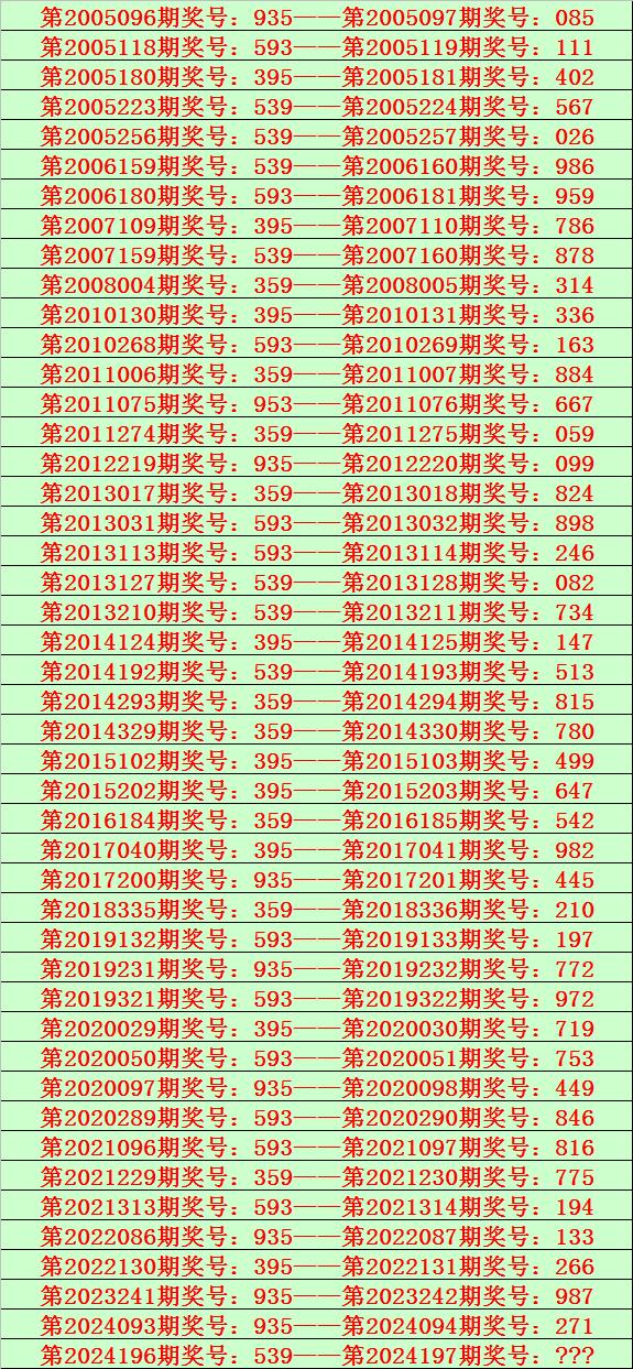 澳门197期资料,数据解释落实_整合版121,127.13