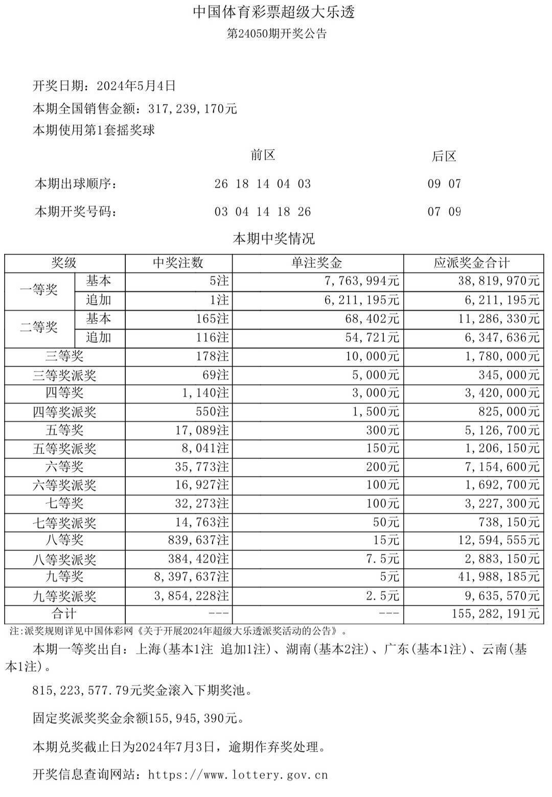 2024年澳门开奖记录,最新答案动态解析_vip2121,127.13