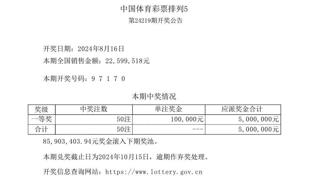 今日全国开奖,数据整合方案实施_投资版121,127.13