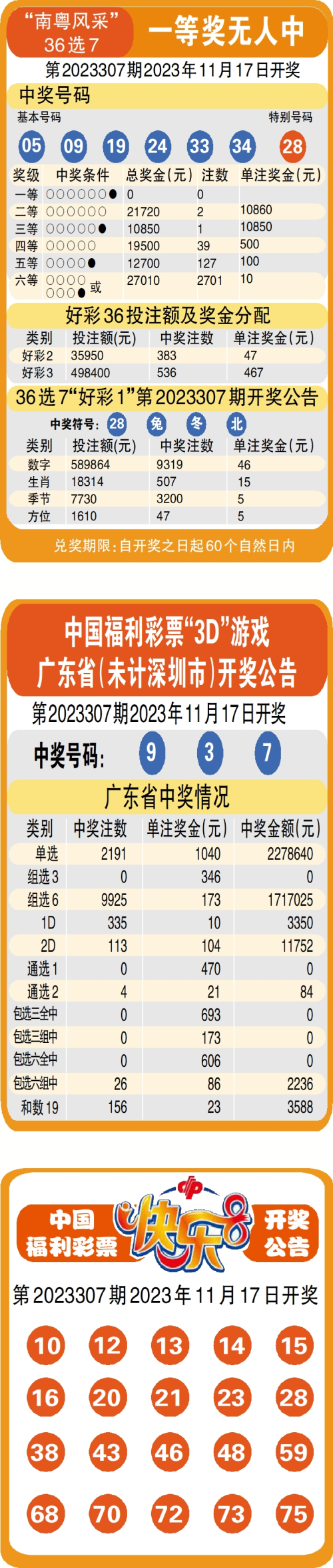 今日最新开奖结果,最新答案动态解析_vip2121,127.13