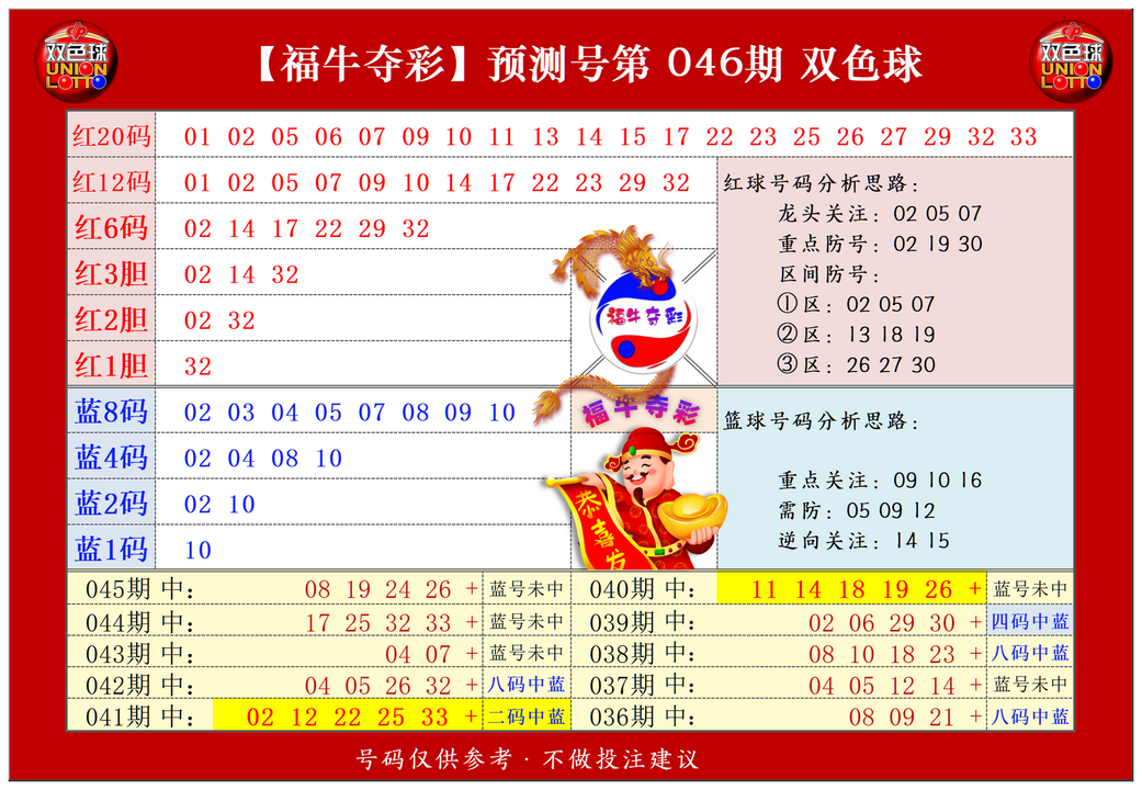 2024年奥门特马资料图59期,准确答案解释落实_3DM4121,127.13