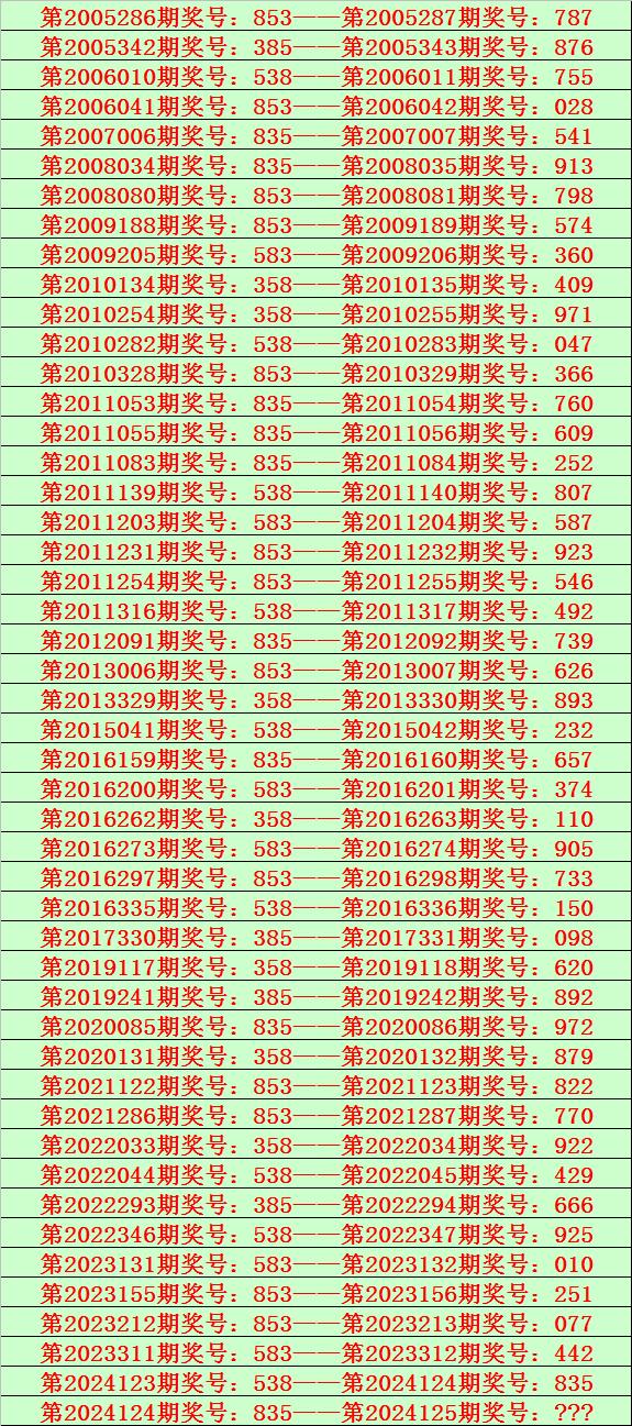 奥门一肖一码100,效能解答解释落实_游戏版121,127.12