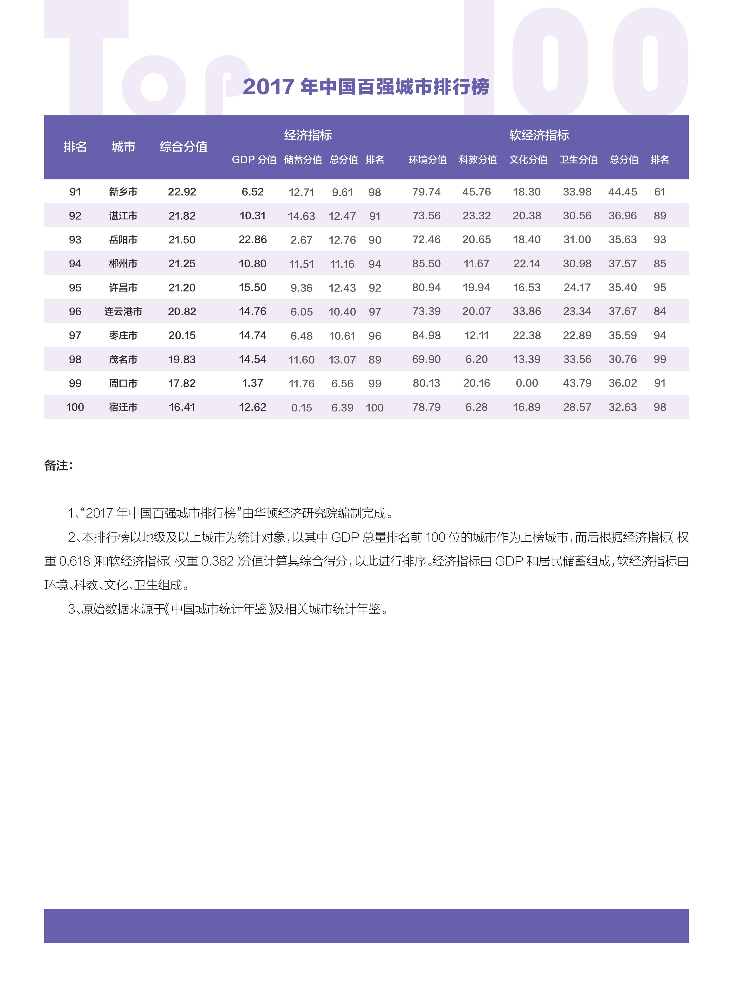 今年新澳门开奖记录,数据整合方案实施_投资版121,127.13