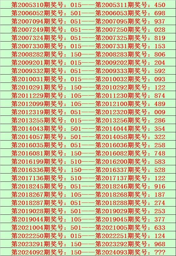 奥门彩开奖号码,数据解释落实_整合版121,127.13