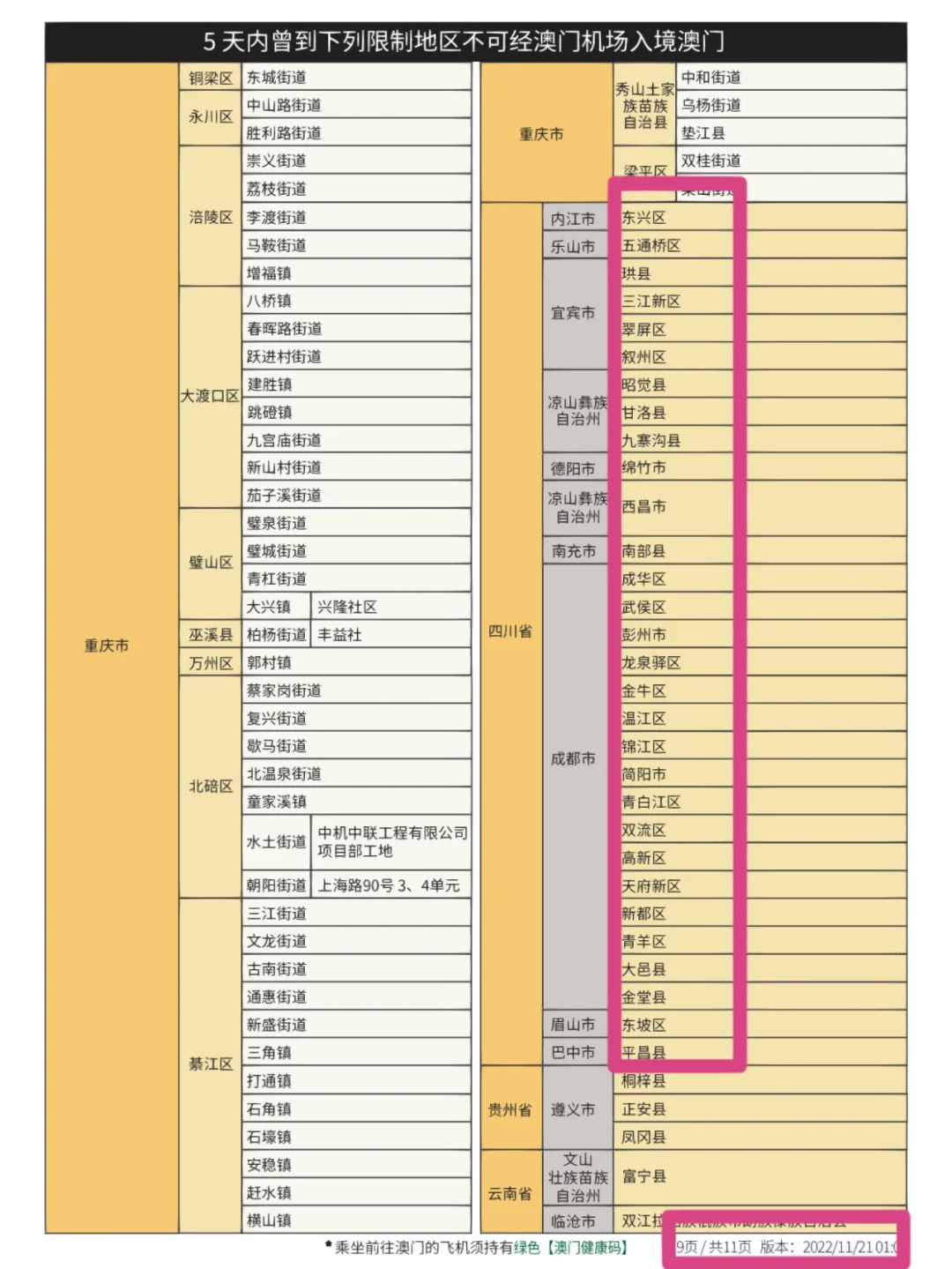 金牛版澳门资料,数据解释落实_整合版121,127.13