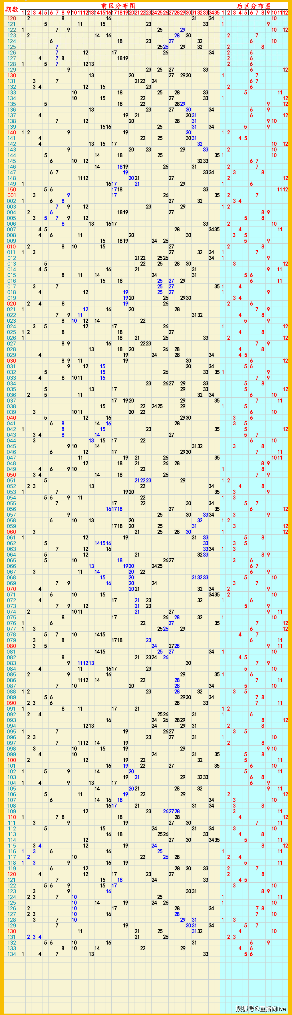 2023澳门开彩开奖结果查询,资深解答解释落实_特别款72.21127.13.