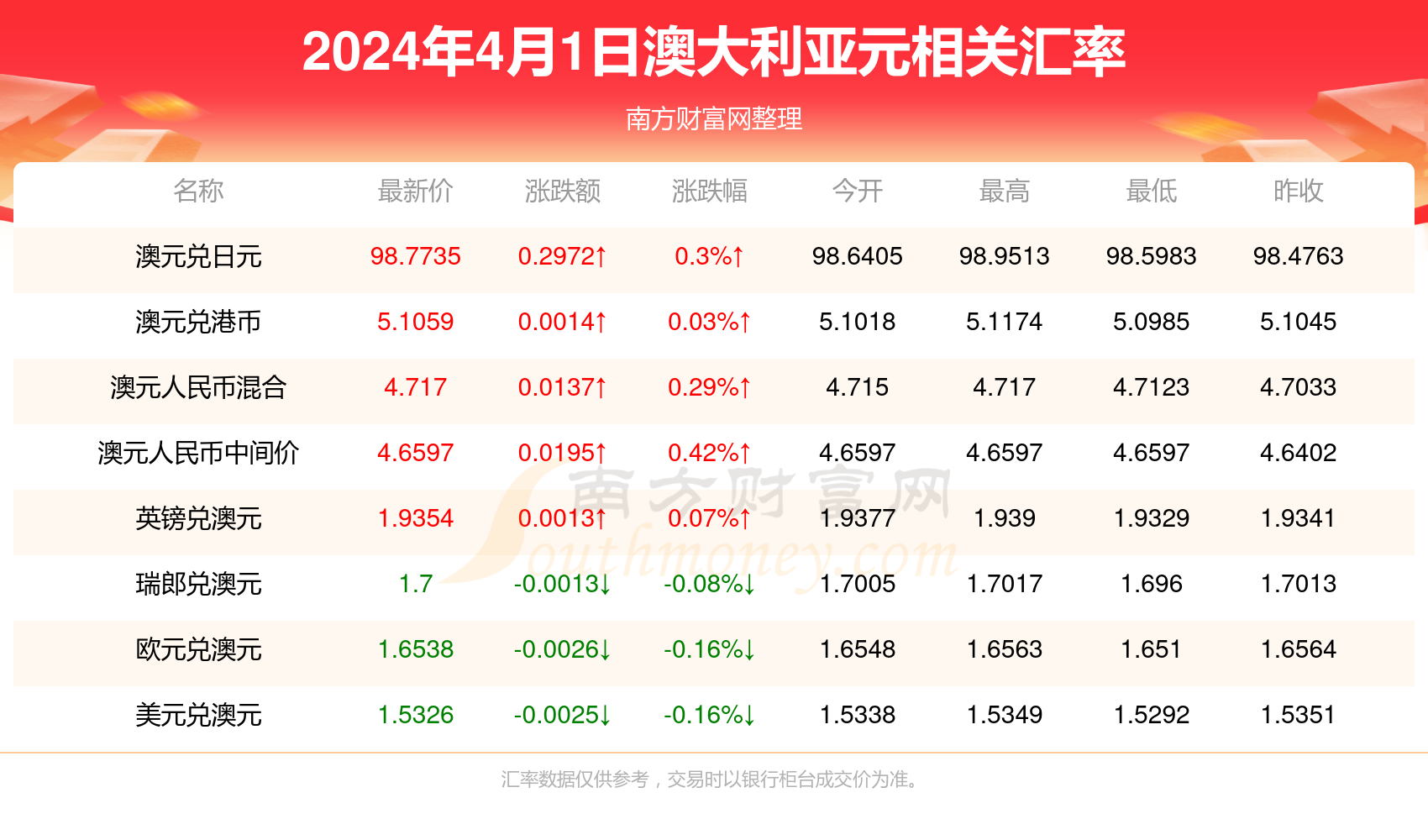 澳七开奖结果,豪华精英版79.26.45-江GO121,127.13