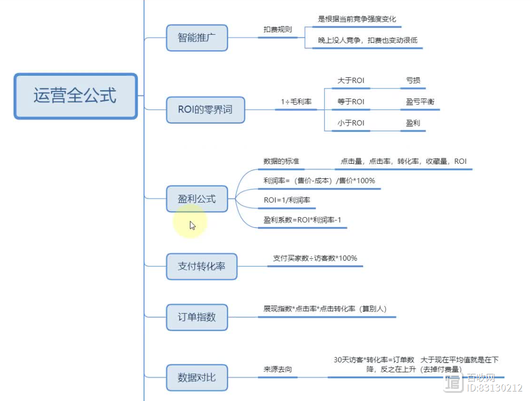 泛解析新版站群,数据解释落实_整合版121,127.13