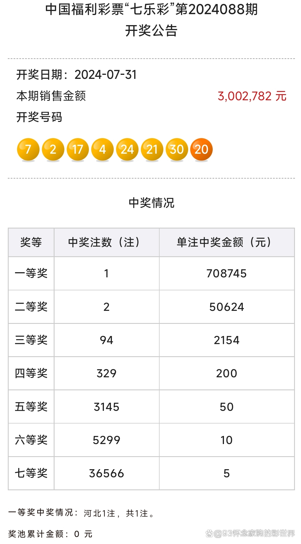 今天排五开奖最新结果,豪华精英版79.26.45-江GO121,127.13