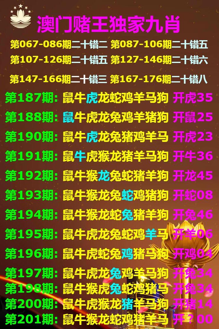 新澳门资料免费资料,数据整合方案实施_投资版121,127.13