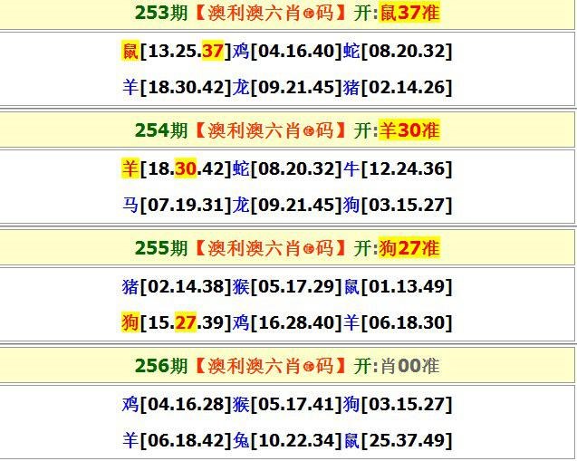 澳门精选六肖,最新热门解析实施_精英版121,127.13