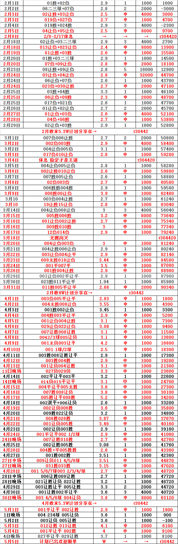 香港资料香港资料库,最新答案动态解析_vip2121,127.13