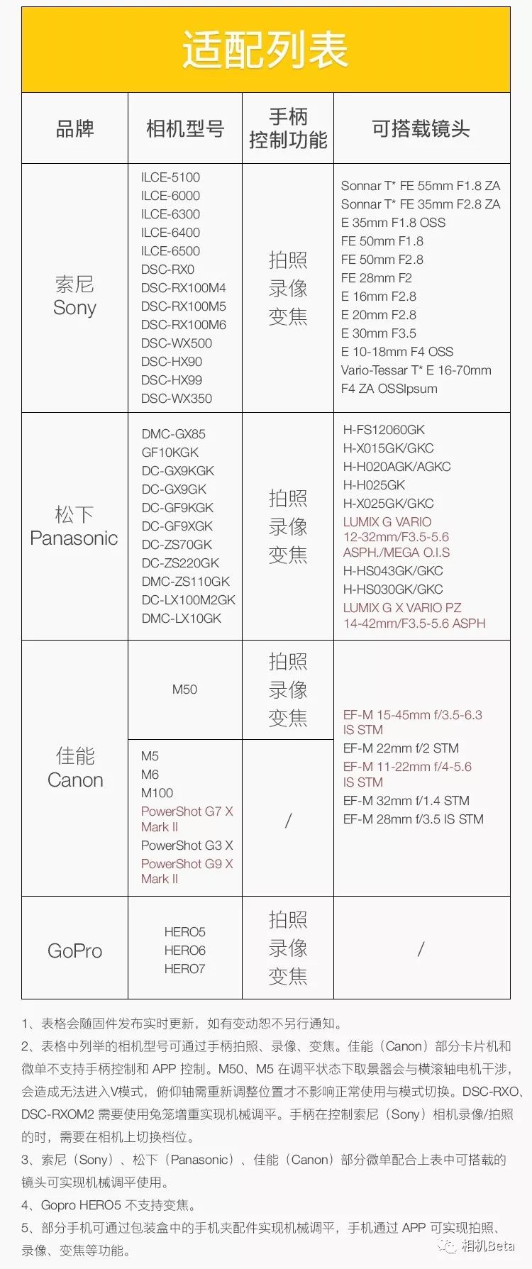 494949最快开奖结果电视剧,资深解答解释落实_特别款72.21127.13.