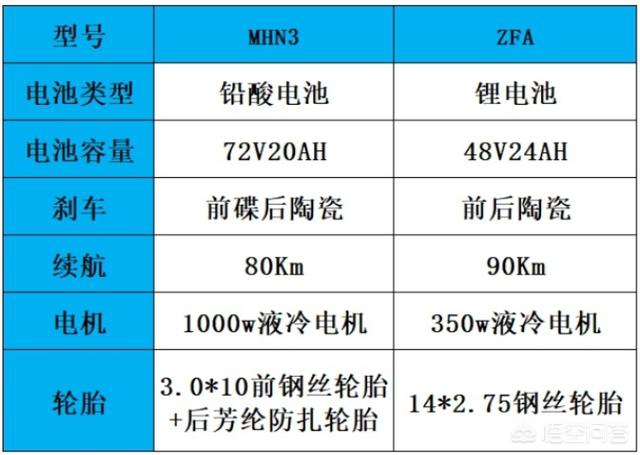 三期内必开一期100分