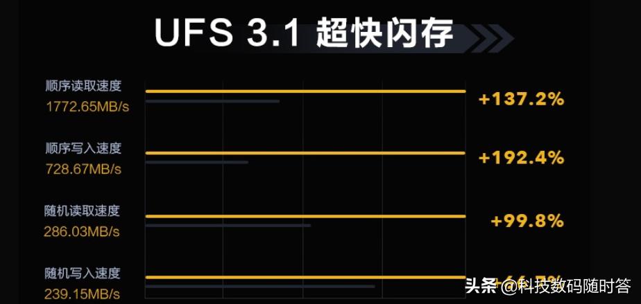 2020网络游戏游戏排行榜