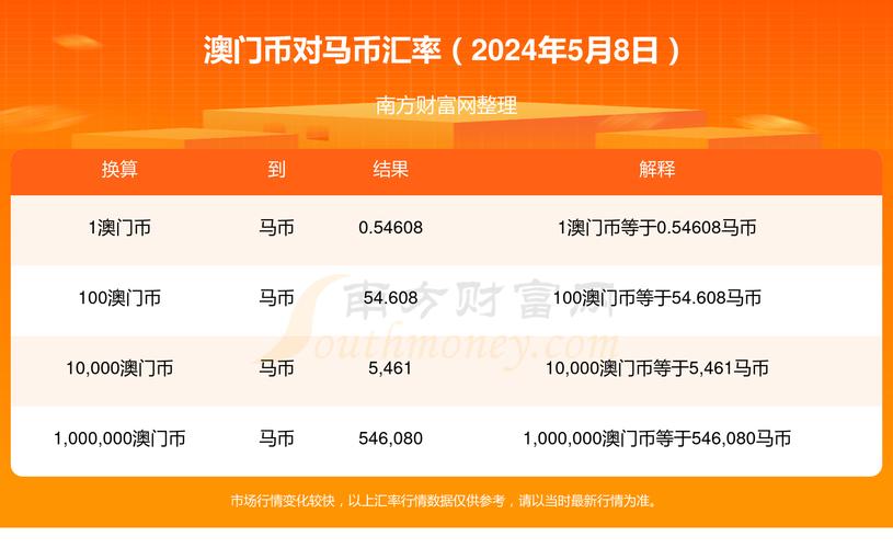 2025新澳门历史开奖查询和英国国王首访加拿大与英国国王首访加拿大是哪一年