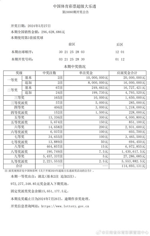 新澳2025正版免費資料和携带230万美元入境与携带230万美元入境香港