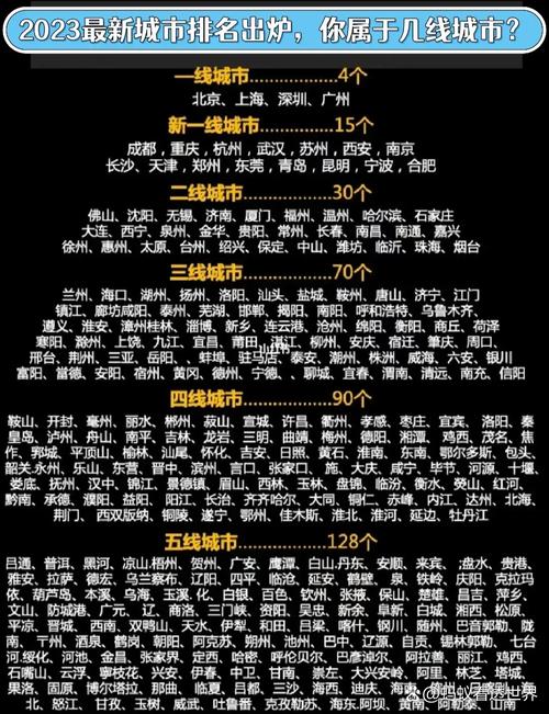 74549.cσm查询开奖记录和2025新一线城市官宣与202年新一线城市