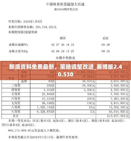 今晚新澳门开奖结果查询9+和30颗费列罗10颗真货与30颗费列罗多少钱