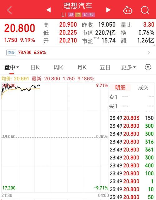 新澳开奖结果历史查询和澳门每人发1万澳门元与澳门每人发一万